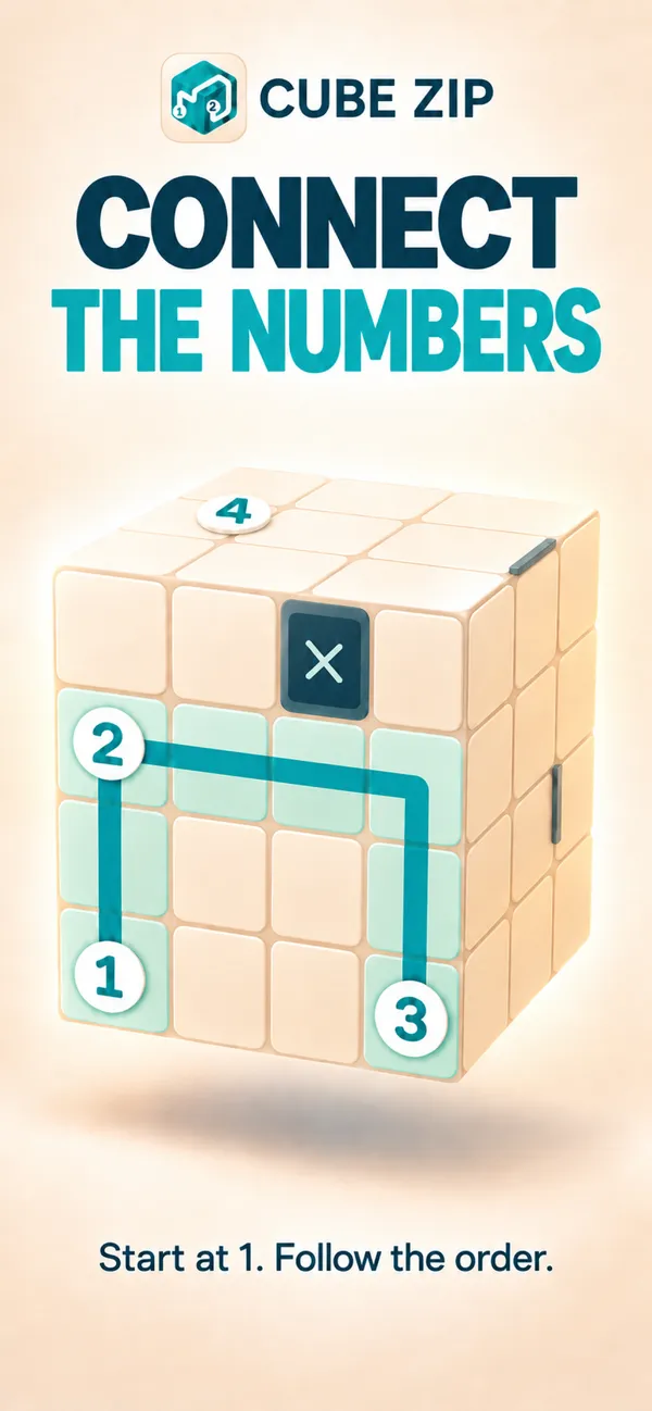 Cube Zip: a line connecting the numbers 1, 2 and 3 in order on one face of the cube